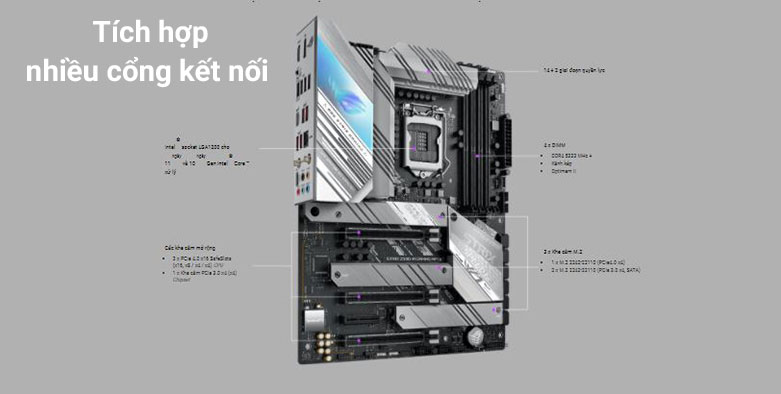 Mainboard ASUS ROG STRIX Z590-A GAMING WIFI | Tích hợp nhiều cổng kết nối