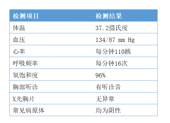 https://mmbiz.qpic.cn/mmbiz_png/FcLK21Ir4gORE7iaRsQBEL1UEDgX67OicicW1SmMB96lWE1EeUVl3vtY6r0S7nYLCLCRdVQtXicbuvMrfnibwZ7ghKQ/640?wx_fmt=png
