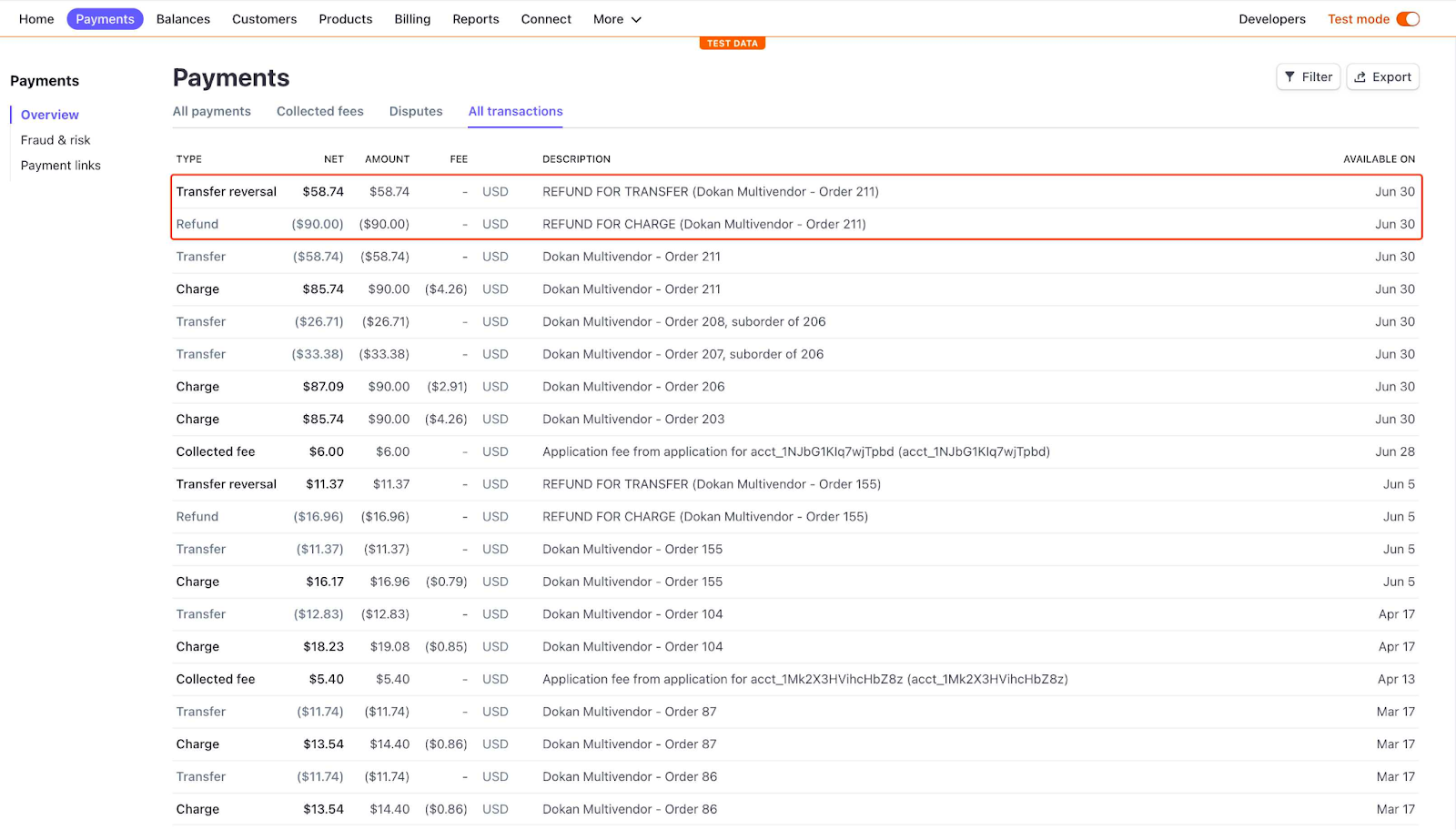 A screenshot of the Dokan Stripe Module transcations