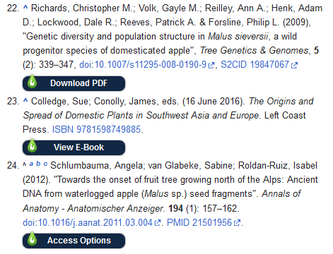 Screenshot of Wikipedia references with "download PDF", "View E-Book" and "Access Options" buttons inserted after the citation.