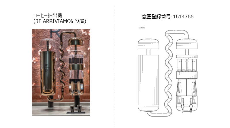 コーヒー抽出機