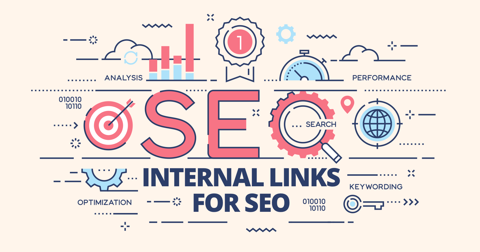 https://cdn.searchenginejournal.com/wp-content/uploads/2019/04/internal-links-lead-image.png