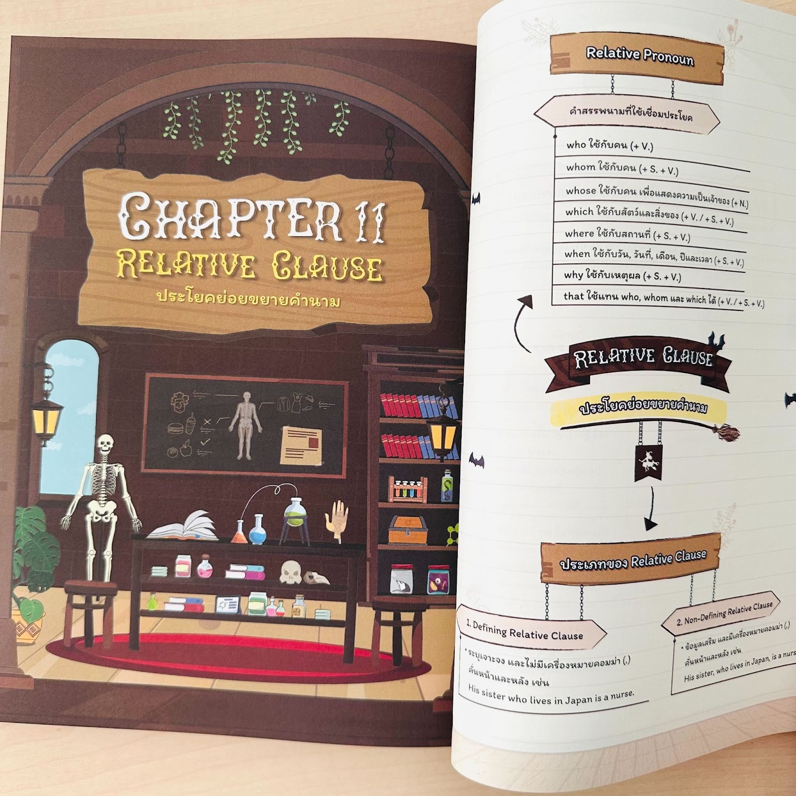 Examples inside the book : English for junior high school by OpenDurian