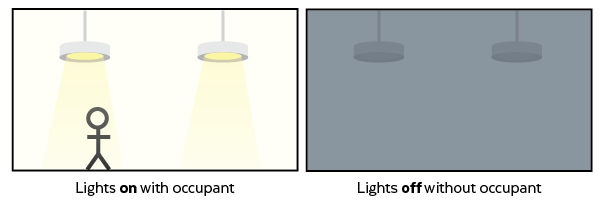 Smart Lighting