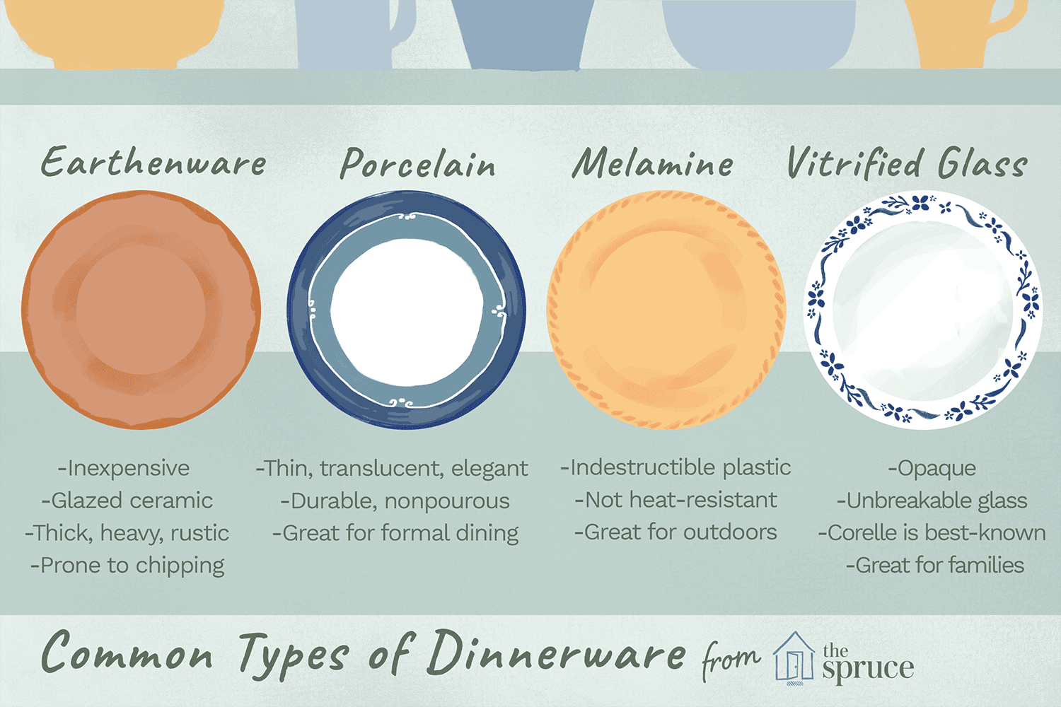Types Of Dinnerware Materials