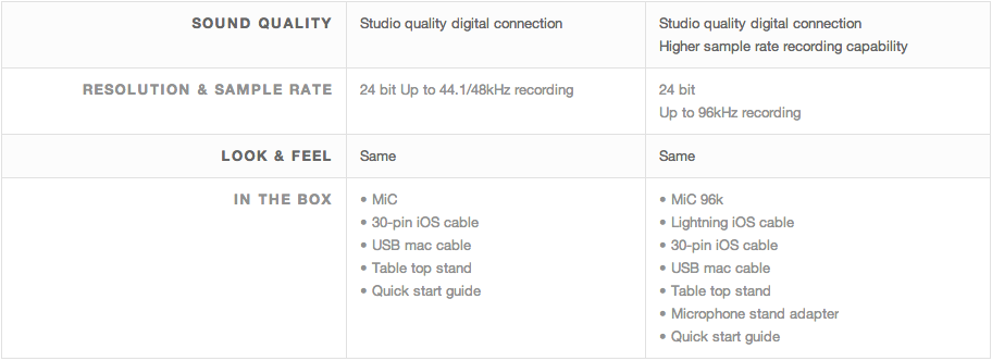 Screen Shot 2014-04-18 at 3.35.25 PM.png