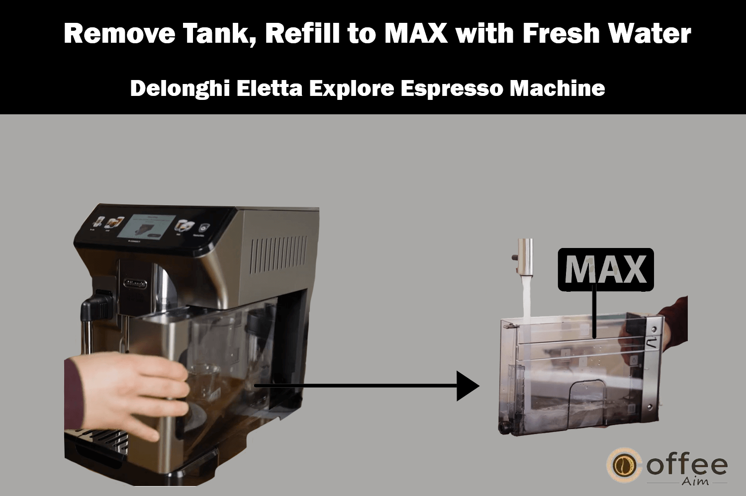 This image illustrates the process of removing the water tank and filling it with fresh water up to the MAX line for the Delonghi Eletta Explore Espresso Machine, as outlined in the article "How to Use the Delonghi Eletta Explore Espresso Machine."