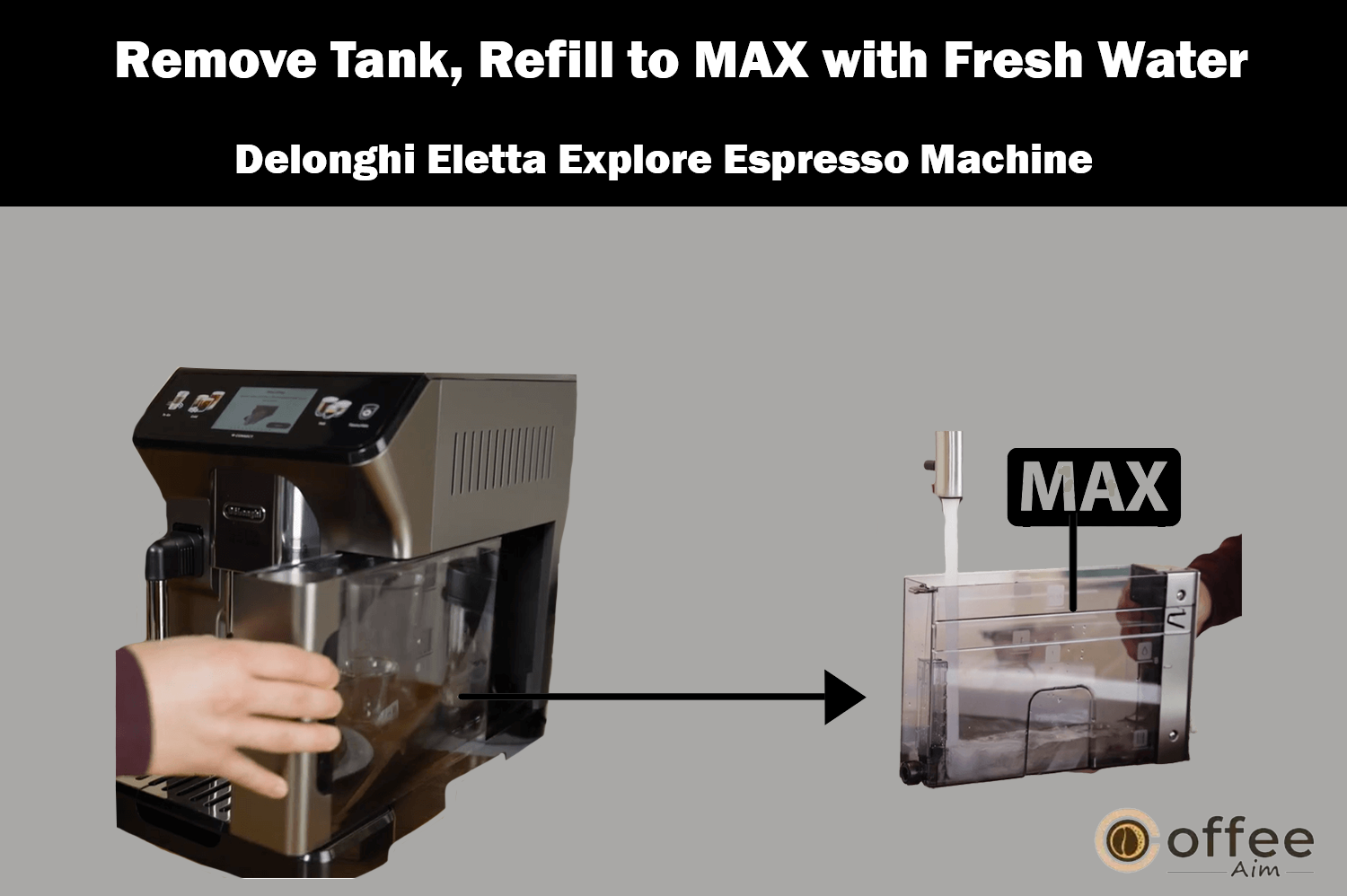 This image illustrates the process of removing the water tank and filling it with fresh water up to the MAX line for the Delonghi Eletta Explore Espresso Machine, as outlined in the article 