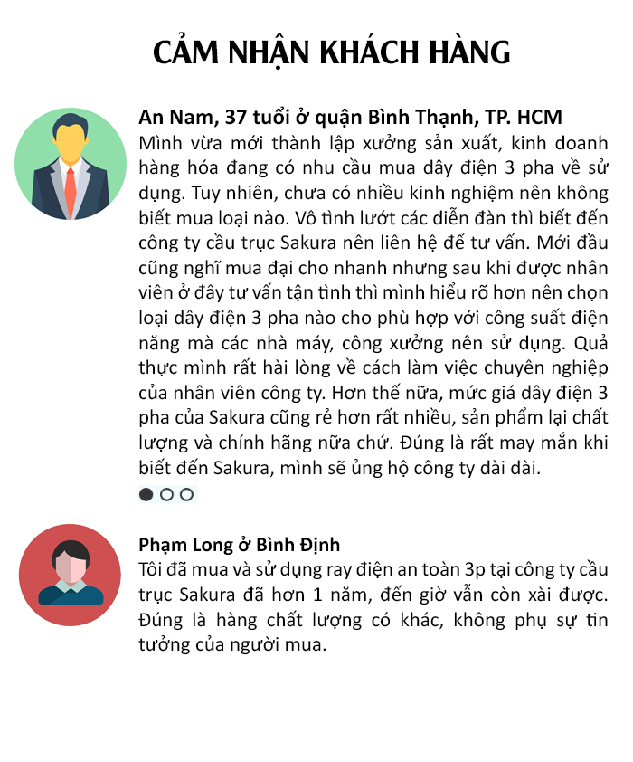 Những phản hồi tích cực của khách hàng tạo nên doanh thu bứt phá cho chính doanh nghiệp