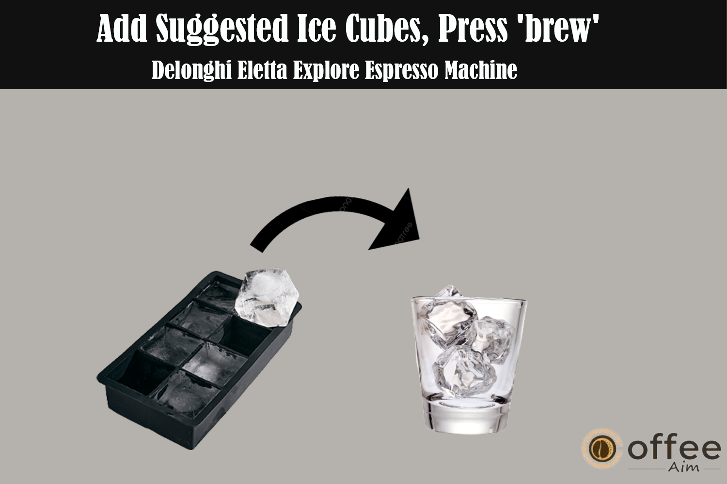 This image demonstrates adding the recommended number of ice cubes to your glass before pressing "Brew" on the De'Longhi Eletta Explore Espresso Machine, as detailed in the article 'How to Use the De'Longhi Eletta Explore Espresso Machine'.