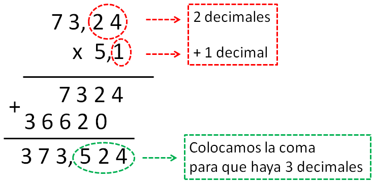multiplicaciones con decimales 6