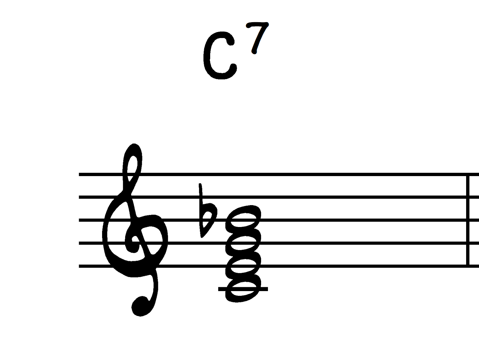 C7 chord in close root position.