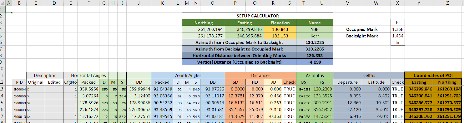 Field data being processed using spreadsheet software