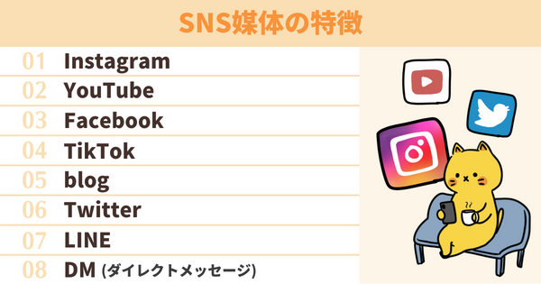 8つのSNS媒体の特徴