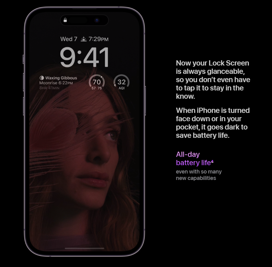 Fitur Always-On display yang memperlihatkan notifikasi, jam, dan widget di lock screen iPhone 14 Pro dan Pro Max. (Sumber: Apple)