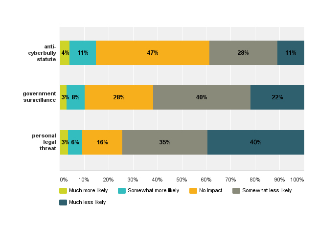 Comparative Chart - SPEECH - FINAL.jpg