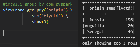 Utilizando PySpark no dataframe criado a partir da view.