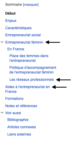 Recherche de mots clés SEO : Sommaire Wikipédia