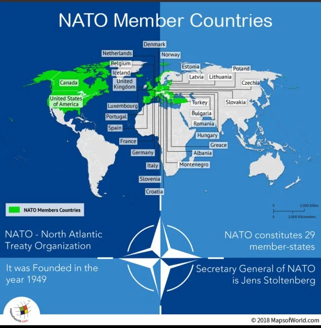 Nato Allylike Status