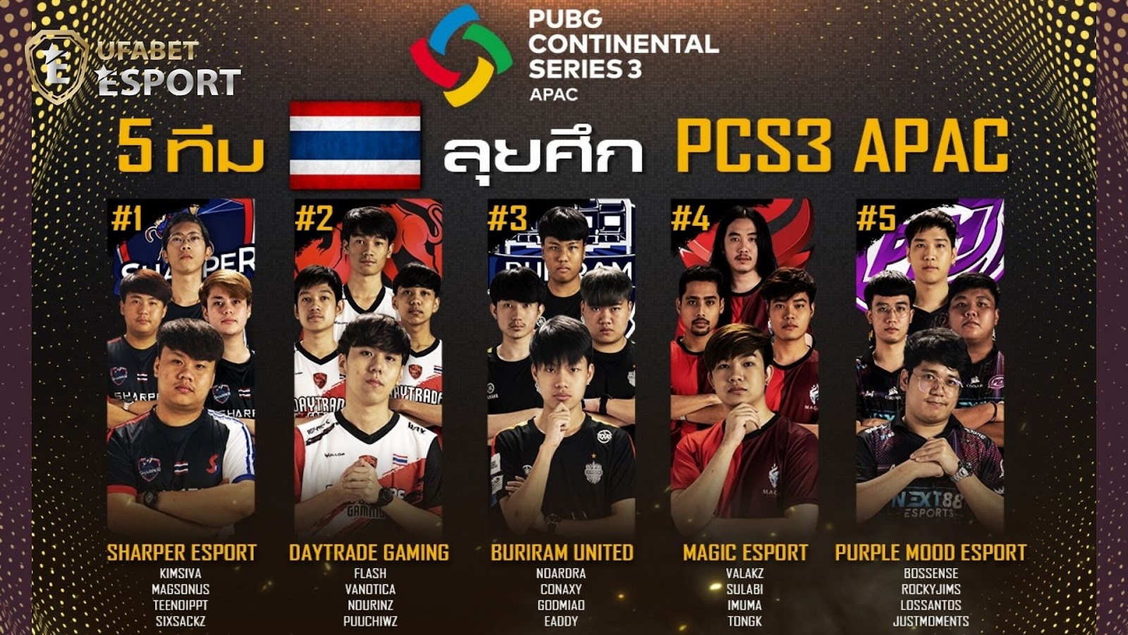 Thailand PCS 3 - APAC