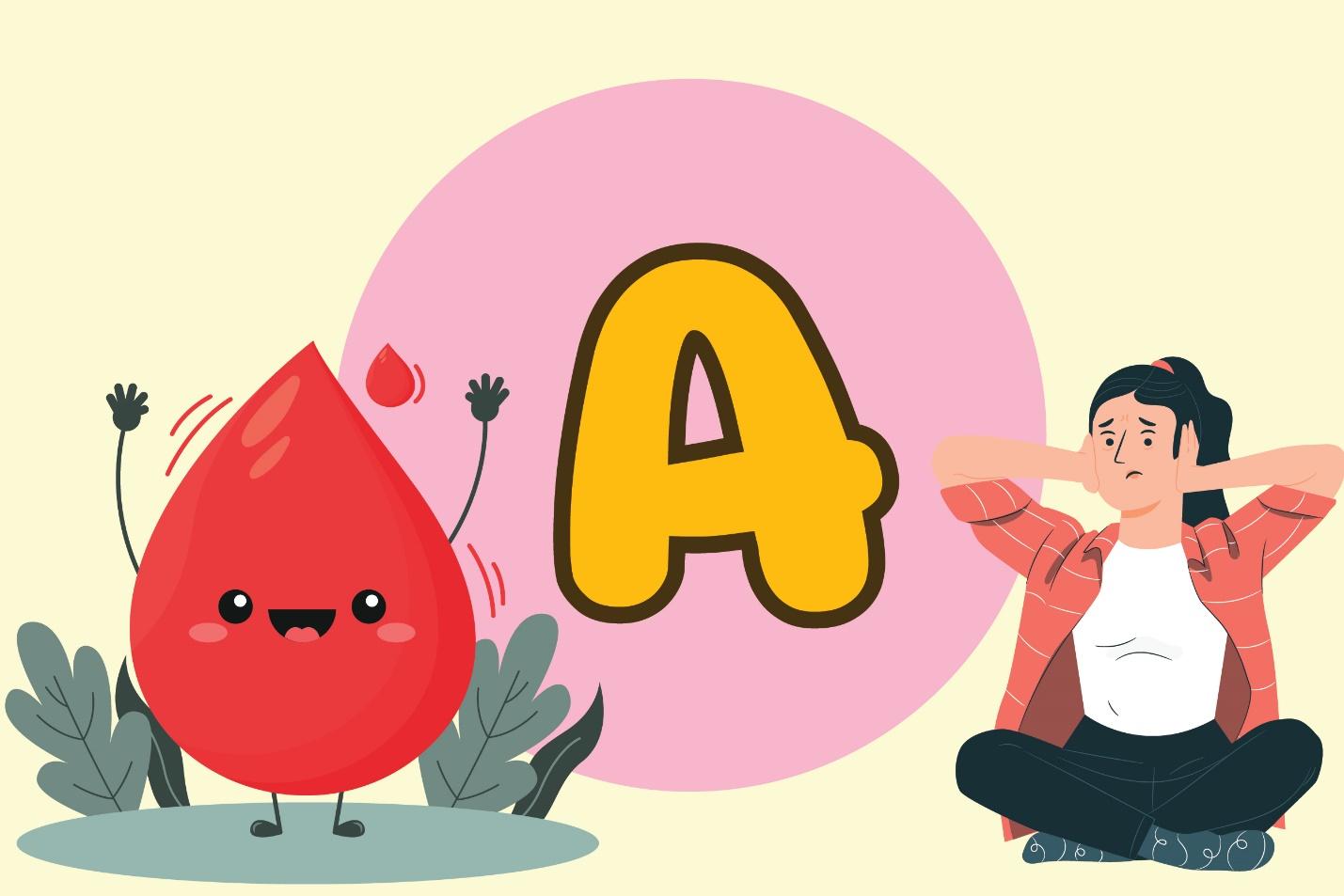 อันดับที่ 3 กรุ๊ป A 