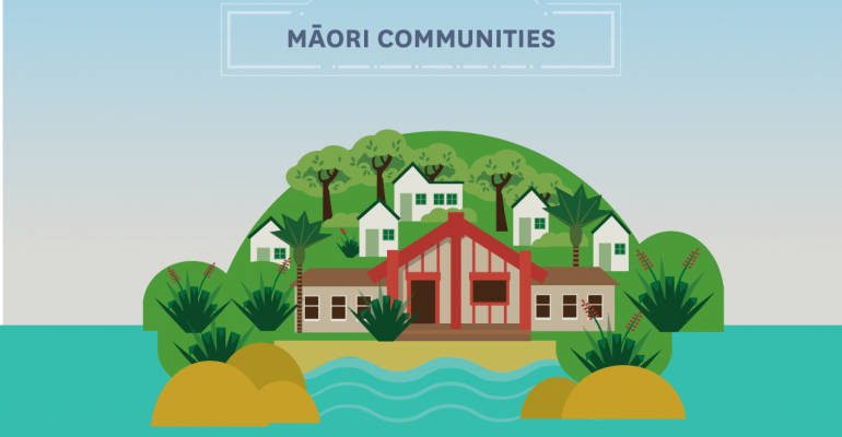 Illustration of marae community with sea-level rise