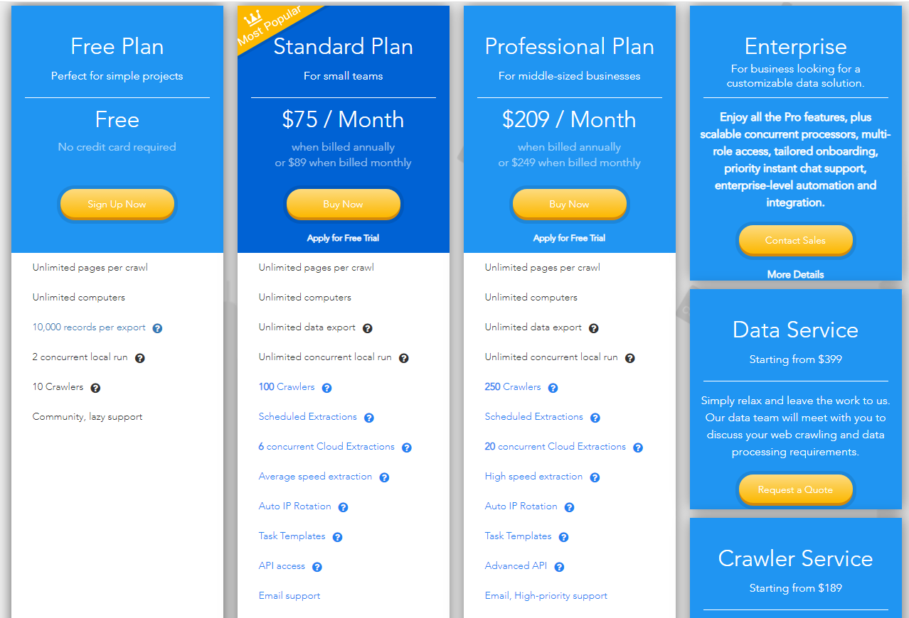 Free Plan Perfect for simple projects No credit card required Unlimited pages per crawl Unlimited computers 10,000 records per export O 2 concurrent local run 10 Crawlers Community, lazy support Standard Plan For small teams $75 / Month when billed annually or $89 when billed monthly Apply for Free Trial cegss Unlimited computers Unlimited 'Sts export Unlimited concurrent local run Crawlers O Scheduled Extra ctions O 6 concurrent Cloud Extractions Average speed extraction O Auto IP Rotation Task Templates O API access Email support Professional Plan For middle-sized businesses $209 / Month when billed annually or $249 when billed monthly Apply for Free Trial Unlimited pegss per cryul Unlimited computers Unlimited 'Sts export Unlimited concurrent local run 250 Crawlers O Scheduled Extra ctions O 20 concurrent Cloud Extractions High speed extraction O Auto IP Rotation Task Templates O Advanced API Email, High-priority support Enterprise For business looking for a customizable data solution. Enjoy all the Pro features, plus scalable concurrent processors, multi- role access, tailored onboarding, priority instant chat support, automation and integration. More Detaüs Data Service Starting from $399 Simply relax and leave the work to us. Our data team will meet with you to discuss your web crawling and data processing requirements. quest a Ote Crawler Service Starting from $189 