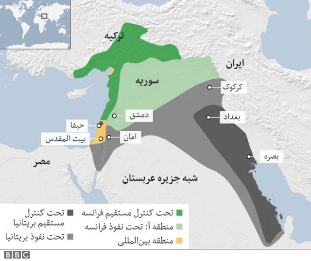 صحنه خاورمیانه بر اساس پیمان ساکس-پیکو