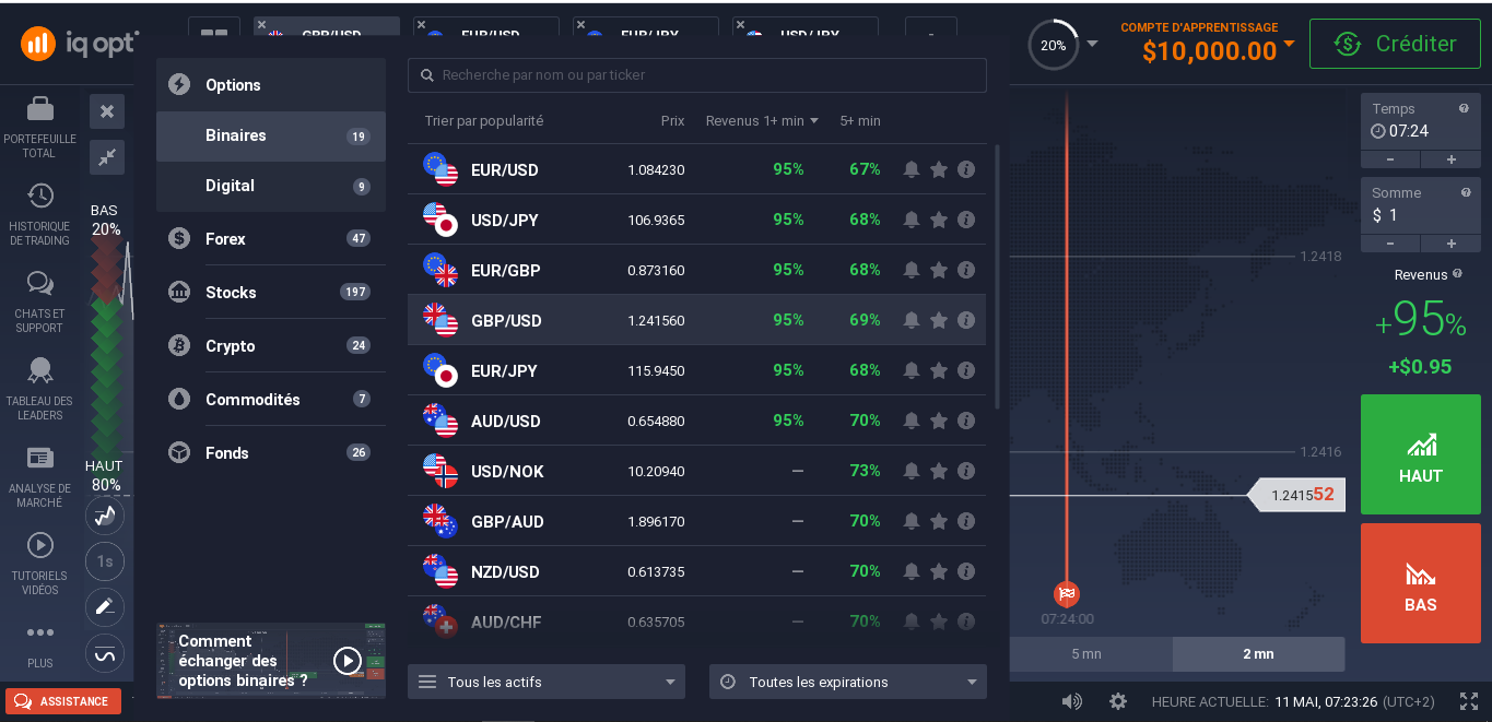 Trading chez Iq option