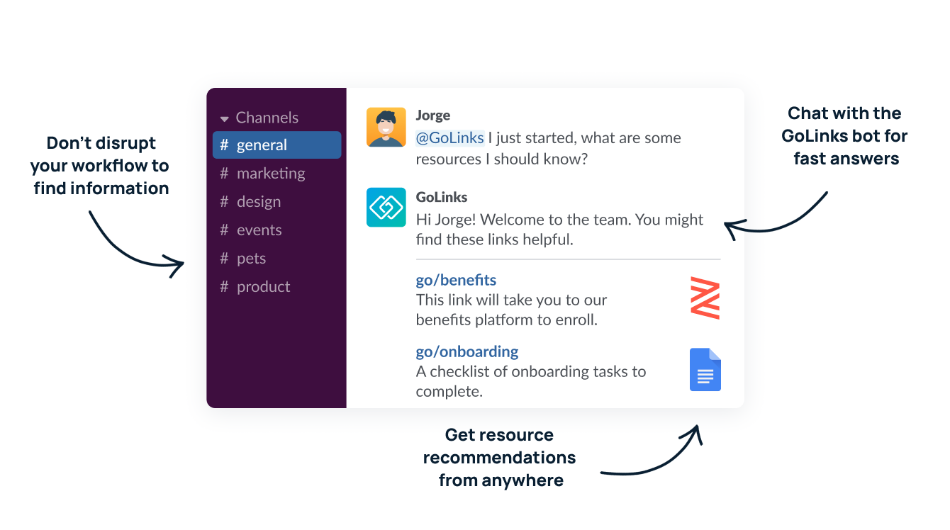GoLinks Search Powered by ChatGPT in Slack 