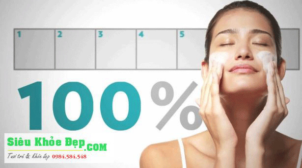 Ageloc Facial Good Adr nổi bật