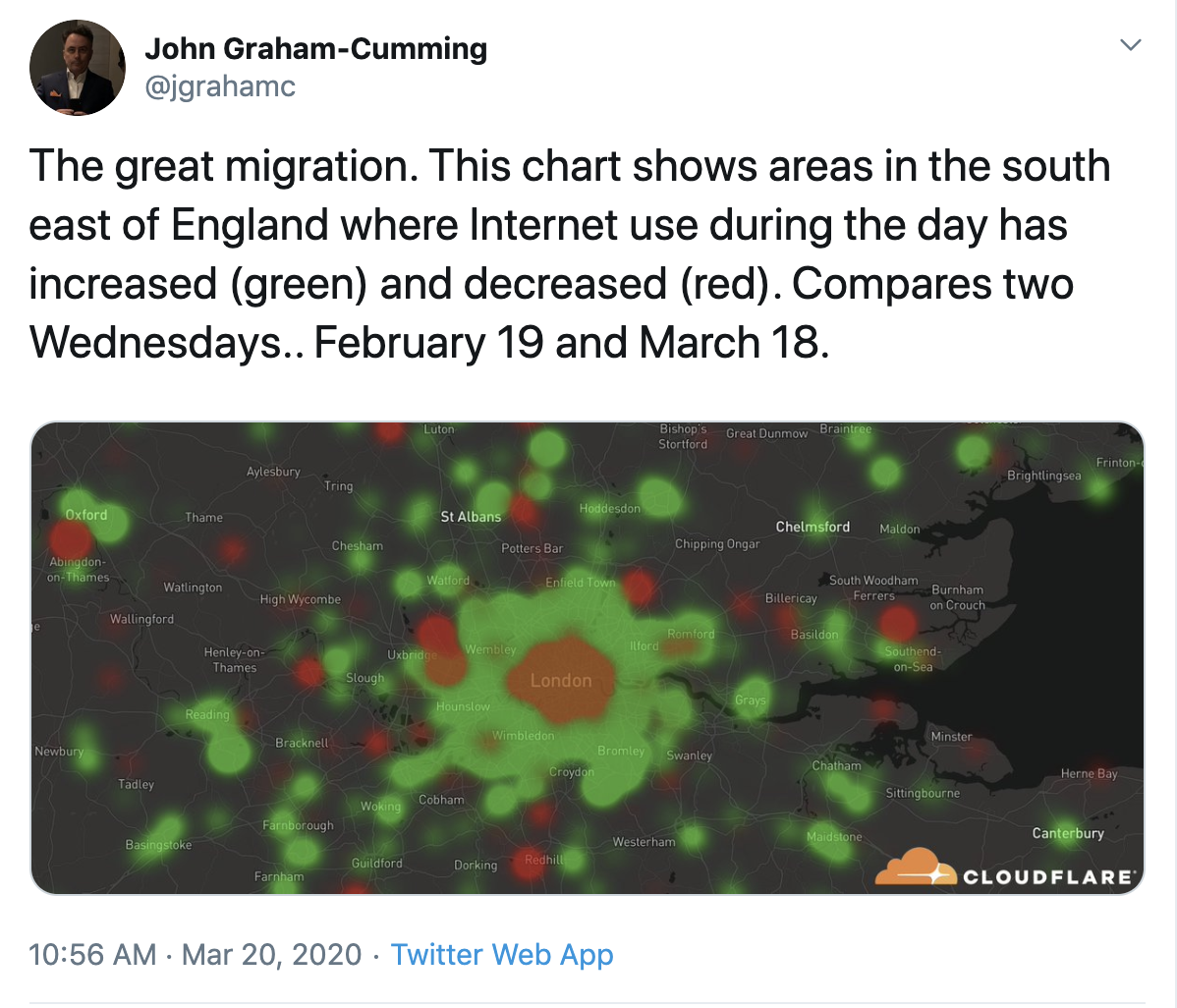 Remote work, regional lockdowns and migration of Internet usage