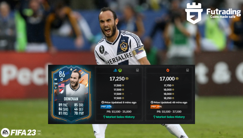 Jogadores Mais Bugados do FIFA 23 por Posição - Blog Futrading