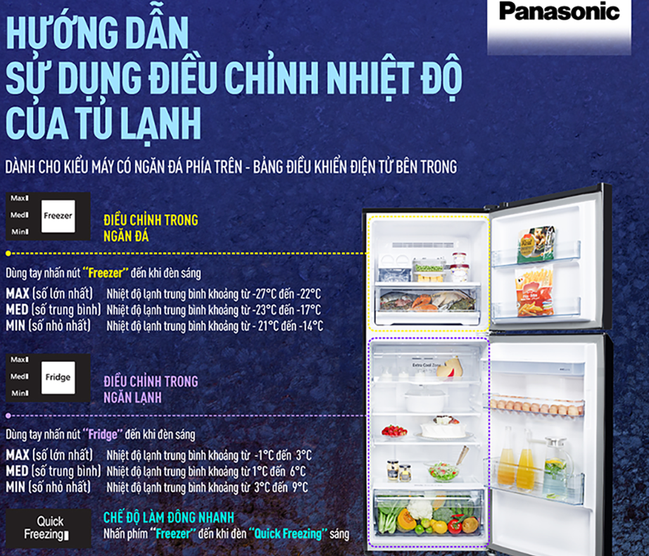 Các chế độ tự điều chỉnh nhiệt độ tủ lạnh