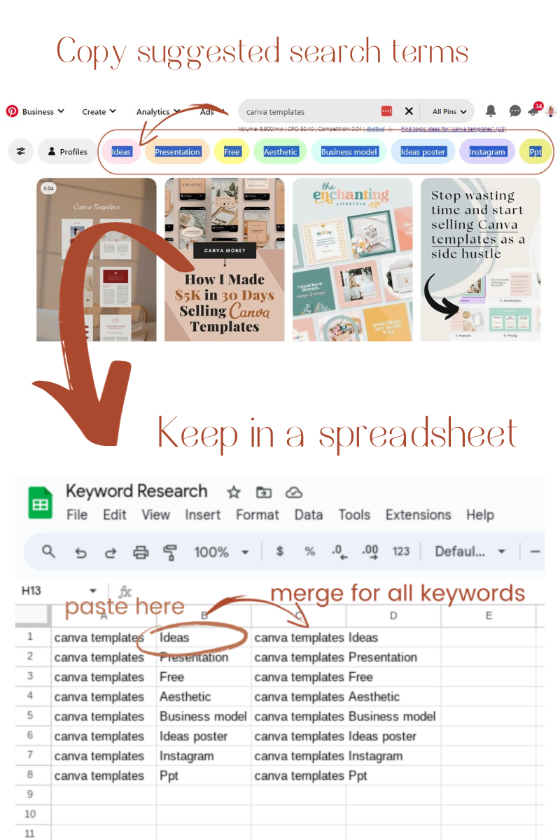 tracking keywords with pinterest ads for digital products