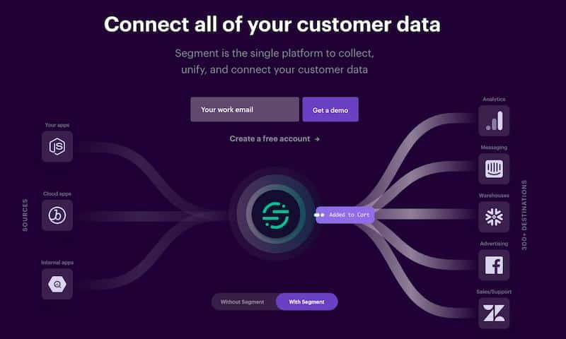 Segment : connexions 