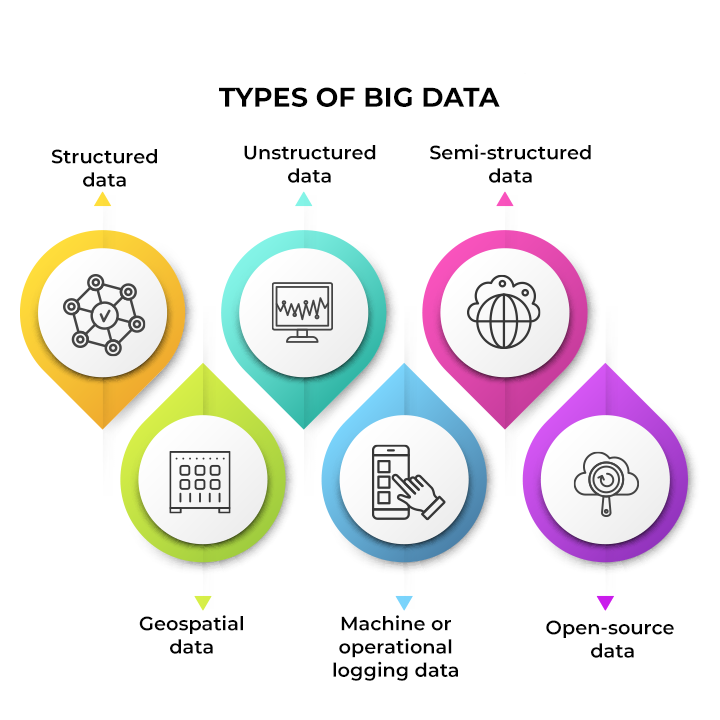 Fueling Industry Growth: Future Trends and Opportunities in Laboratory Informatics Market (2023-2026)