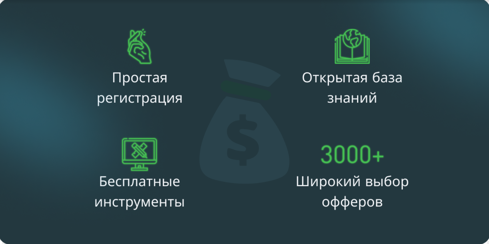 Мультивертикальная глобальная CPA-сеть MyLead: большой выбор офферов и инструментов продвижения