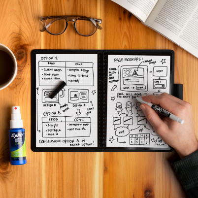 It's a Notebook! It's a Whiteboard!: 3 Dry-Erase Notebook Innovations