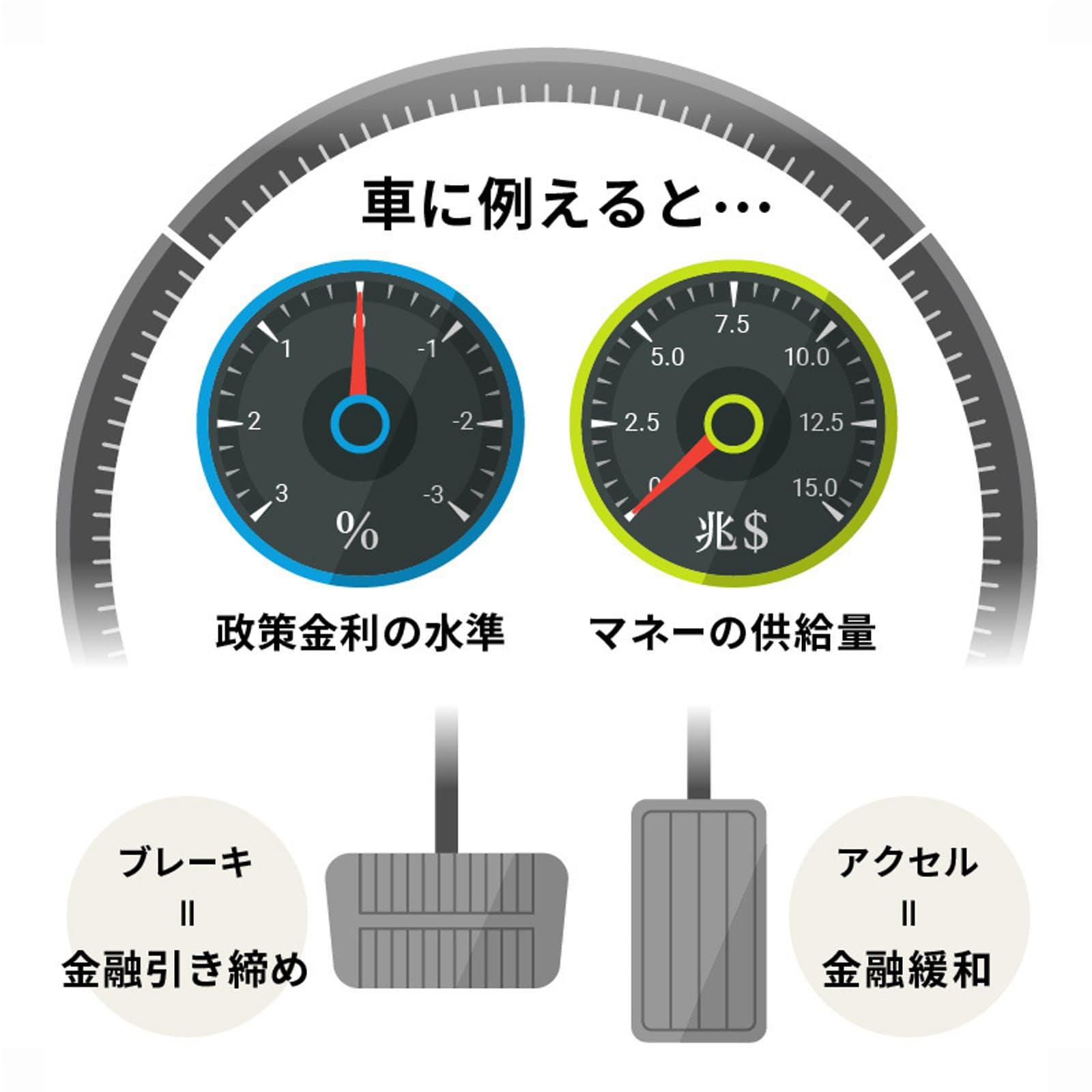 アプリケーション が含まれている画像

自動的に生成された説明