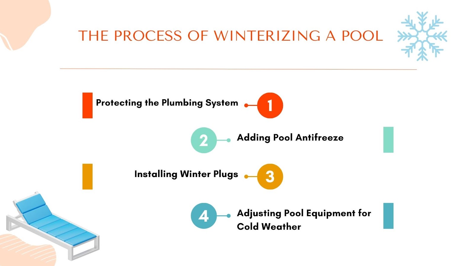 Process of Winterizing a Pool