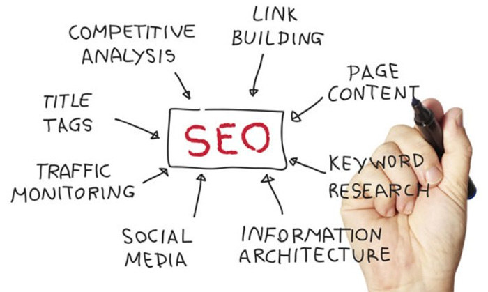 seo-company-india.jpg