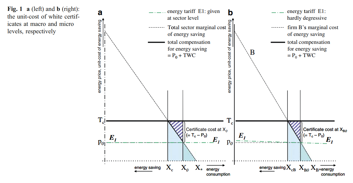 Ein Bild, das Diagramm enthält.

Automatisch generierte Beschreibung