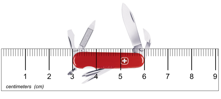 https://en.wikipedia.org/wiki/Swiss_Army_knife