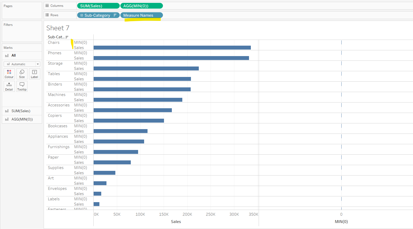 add Measure Names to Rows to create multiple rows on a horizontal bar chart in Tableau