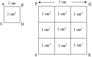 Area of Square