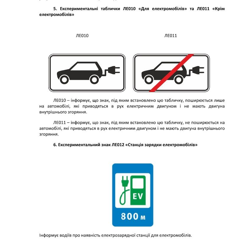 экспериментальные знаки парковки электрокаров