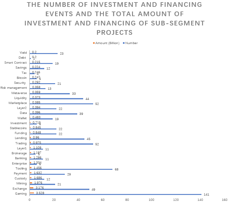 Chart

Description automatically generated