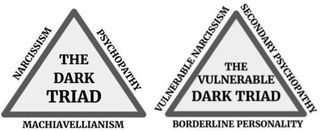 The four Triads: the light side the Dark and the dark side the Light Triad
