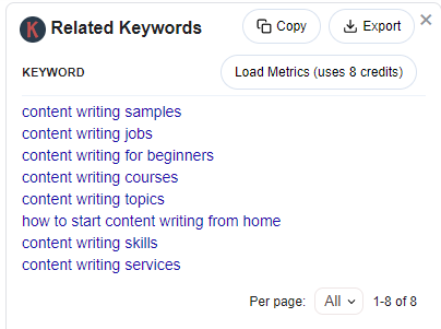 Keyword research tools; Keywords Everywhere